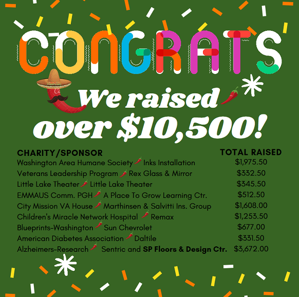 Chili Cook-Off | SP Floors & Design Center